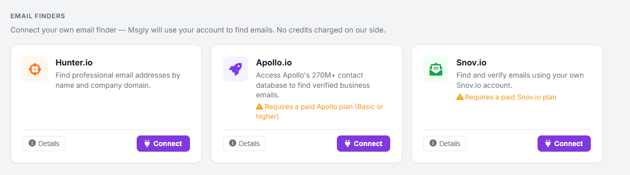 Email Finder